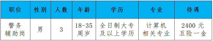 香港马料
