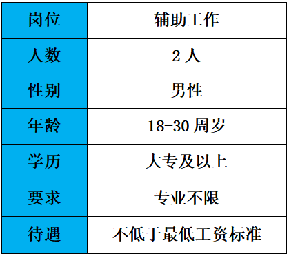 香港马料