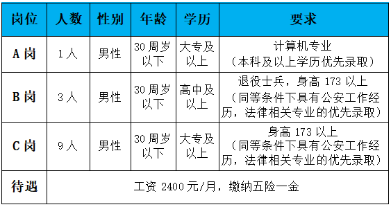 香港马料