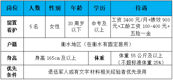 香港马料