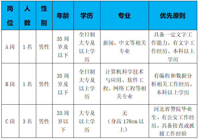 香港马料