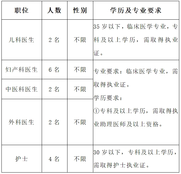 香港马料