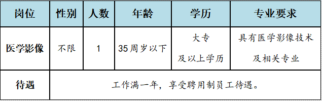 香港马料